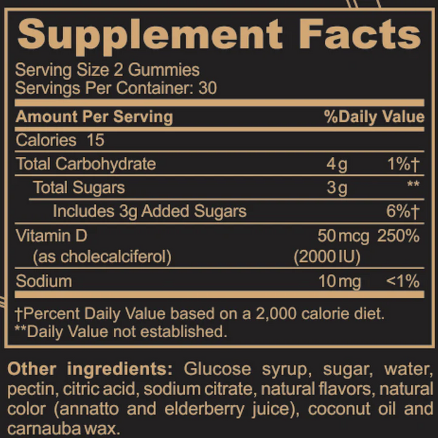 Vitamin D