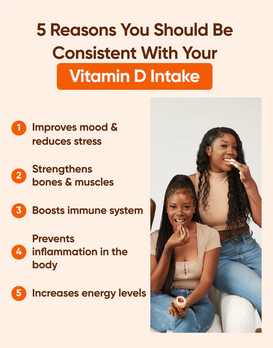 Vitamin D
